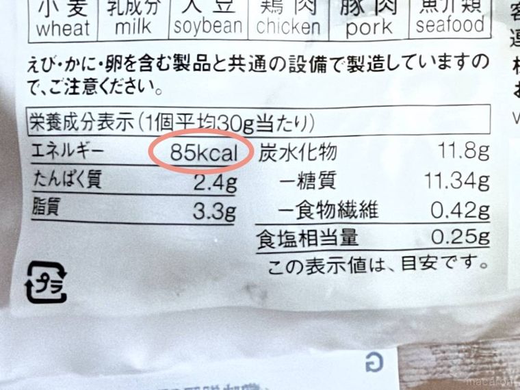 無印良品の肉まんの栄養成分表示欄