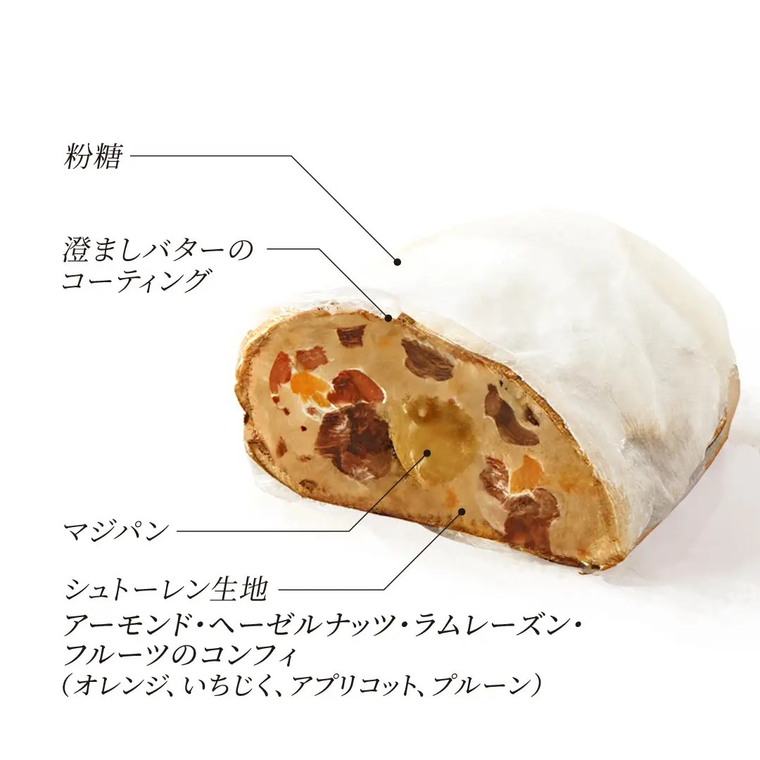 シュトーレン