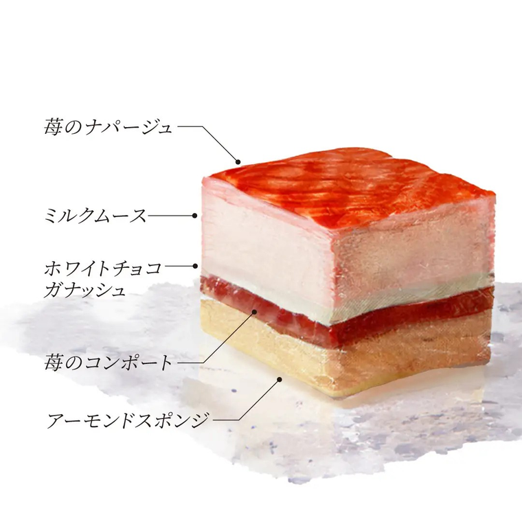 ミルキー・フレーズ・ノエル