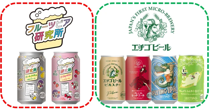エチゴビールから新シリーズフルーツビア研究所が10月16日金に登場