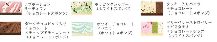 5. サンリオキャラクターズ クリスマス パレット63