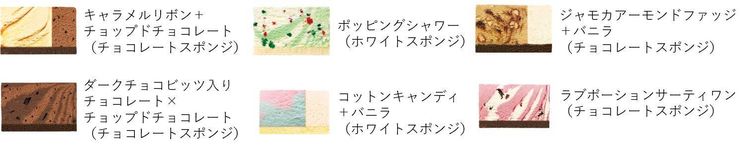 ケーキの中身