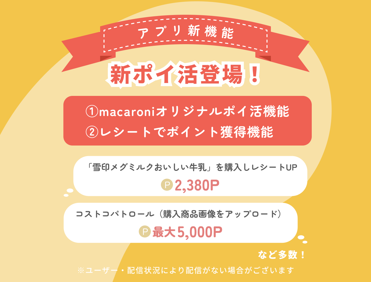 オリジナルアンケートやレシート投稿でポイントが貯まる新機能が登場