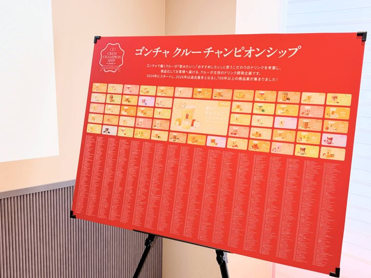 ゴンチャ クルーチャンピオンシップ 2026のパネル