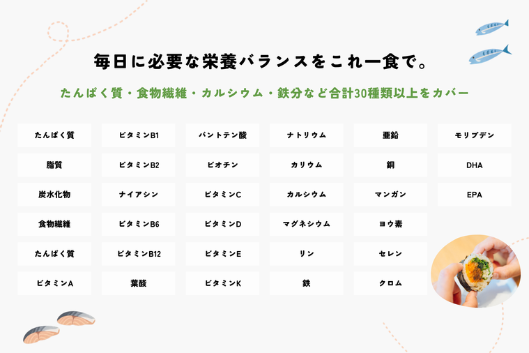特徴130種類以上の栄養素をバランスよく