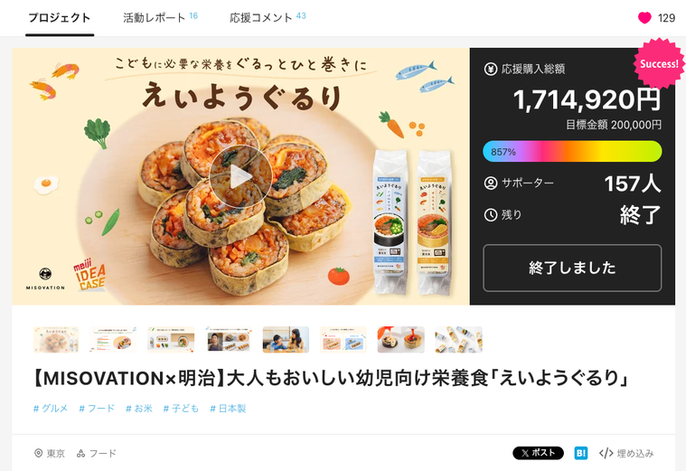 Makuake先行販売で達成率857を記録