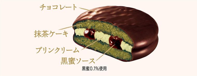 チョコパイの断面