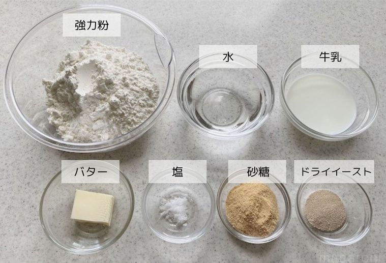 こねないパンの材料