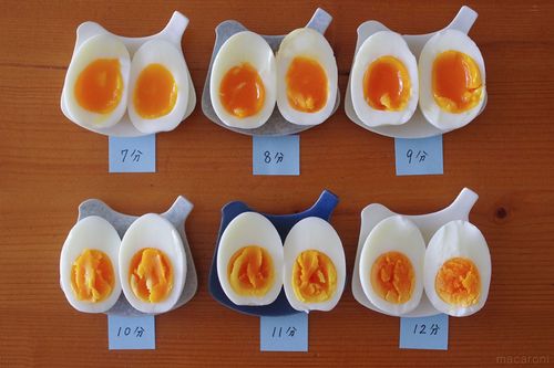 半熟卵のゆで方。ゆで時間で好みのかたさにコントロール