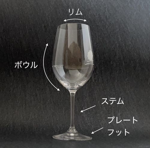 ワイングラスの正しい持ち方とは 日本と海外での違いやマナーも Macaroni