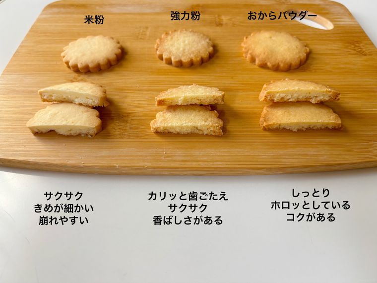 米粉、強力粉、おからパウダーで作ったクッキー