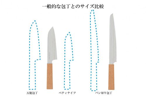 ちょうどいいから切りやすい。中川政七商店の新作「最適包丁」で料理がもっと快適に！ - macaroni