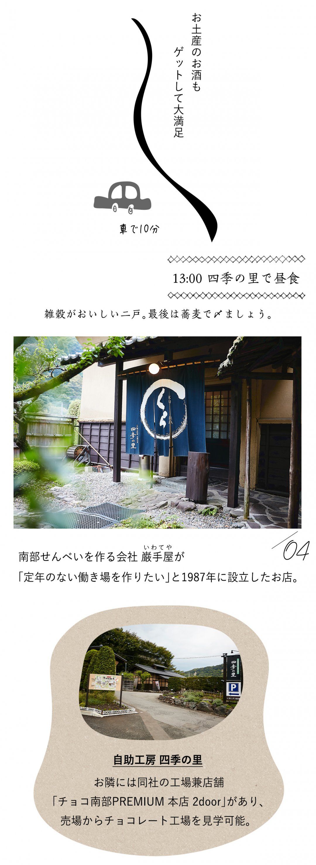 二戸、後編、四季の里