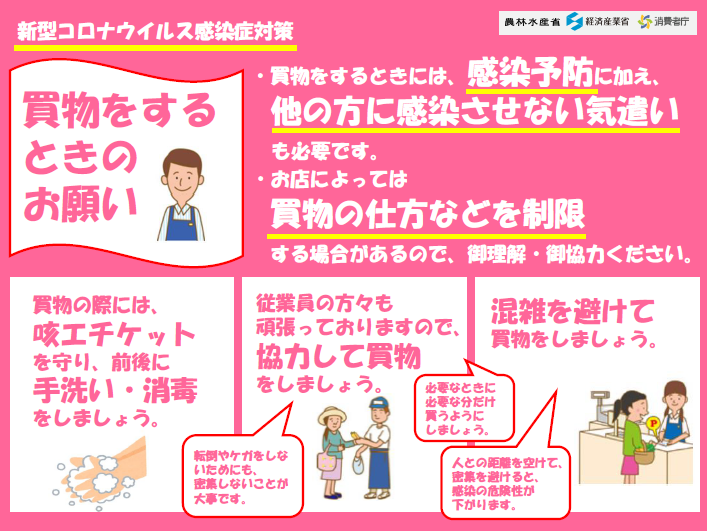 買い占めないで!その買いだめ、本当にいま必要ですか?の画像