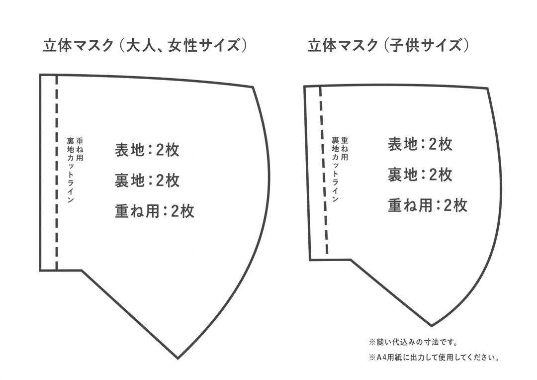 立体 マスク 型紙 大人 男性