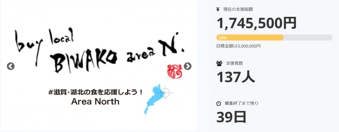 欲しいものを買って地元を支える。「#BUYLOCALプロジェクト」が発足の画像