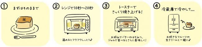 おいしい食べ方4通り