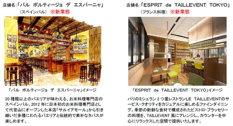 11月5日グランドオープン!新複合施設「丸の内テラス」のテナントが発表の画像