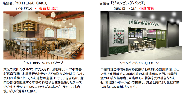 11月5日グランドオープン!新複合施設「丸の内テラス」のテナントが発表の画像