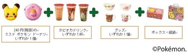 ピカチュウがプリンに進化!? ミスド新作「ポケモンドーナツ」全種を実食レポート!の画像