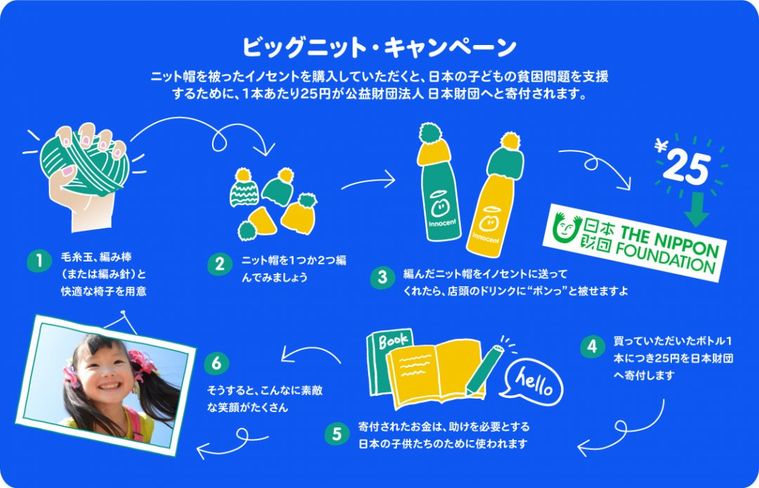 世界9カ国以上で話題のチャリティー企画。イノセントの「ビッグニットプロジェクト」が日本でも始動の画像