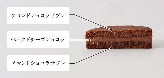 昨年好評だった商品がバレンタイン仕様に!ルタオがバレンタイン限定のショコラスイーツを販売の画像