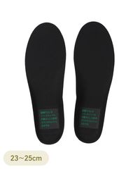 踏み抜き防止インソール