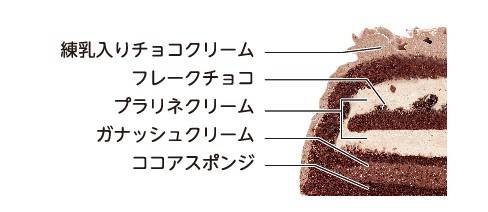 2025年「不二家のクリスマスケーキ＆ギフトスイーツ」24種！今年買う